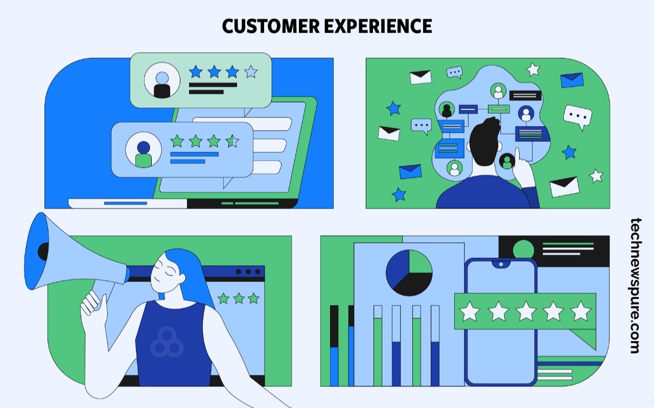 Best Customer Experience Companies: A Tactical Advantage
